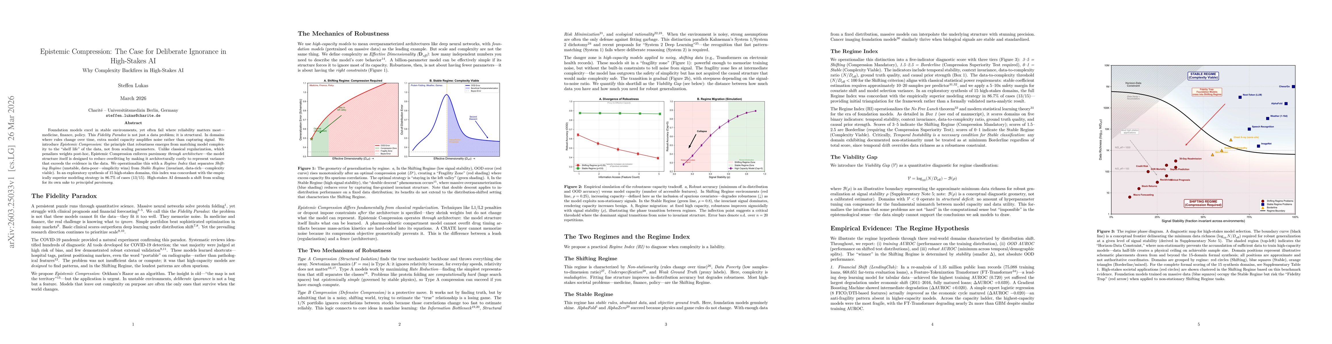 Thumbnail for Epistemic Compression: The Case for Deliberate Ignorance in High-Stakes AI