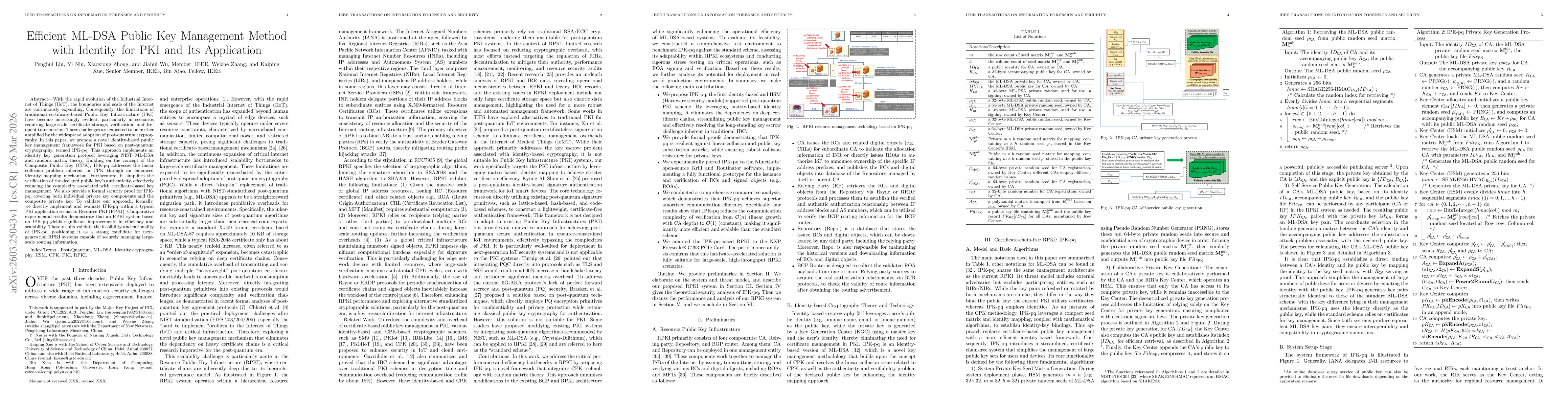 Thumbnail for Efficient ML-DSA Public Key Management Method with Identity for PKI and Its Application