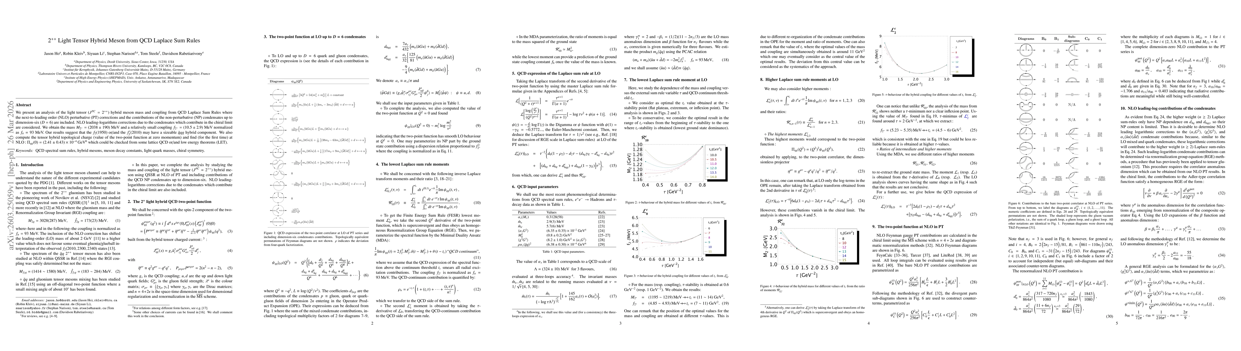Thumbnail for $2^{++}$ Light Tensor Hybrid Meson from QCD Laplace Sum Rules