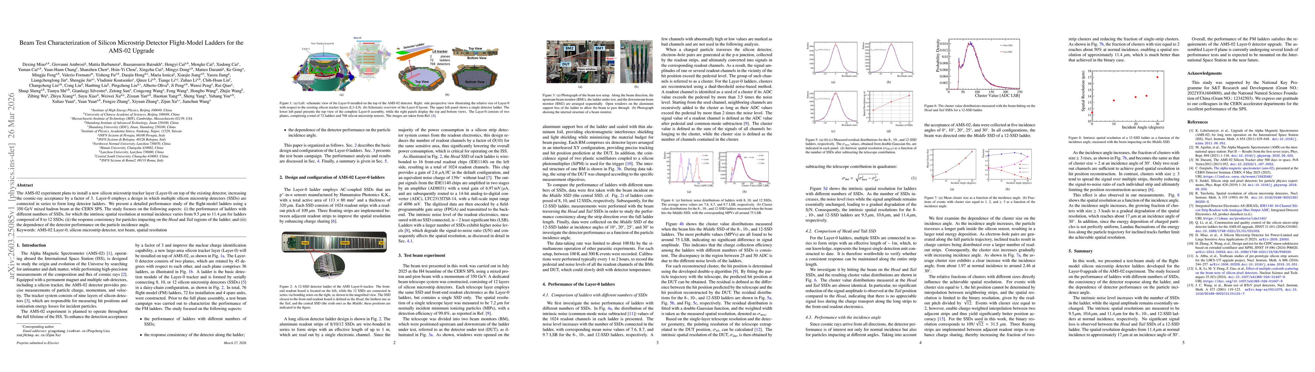 Thumbnail for Beam Test Characterization of Silicon Microstrip Detector Flight-Model Ladders for the AMS-02 Upgrade