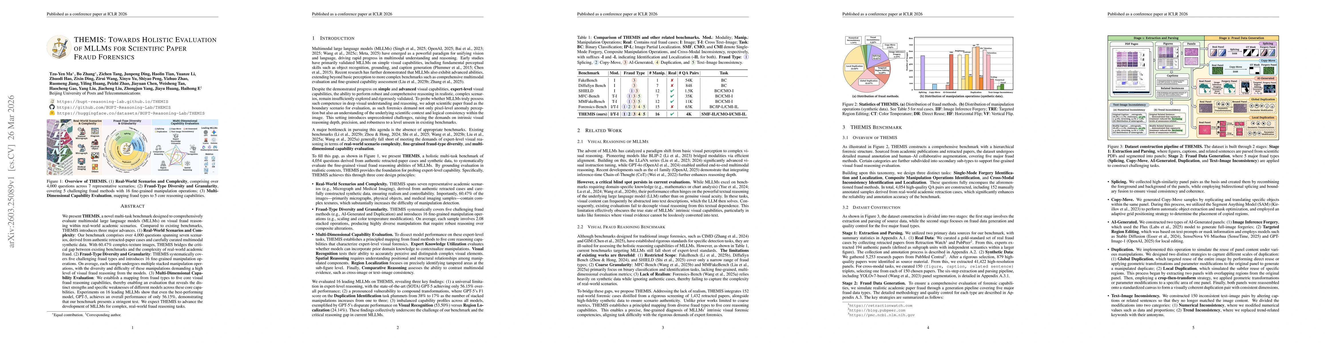 Thumbnail for THEMIS: Towards Holistic Evaluation of MLLMs for Scientific Paper Fraud Forensics