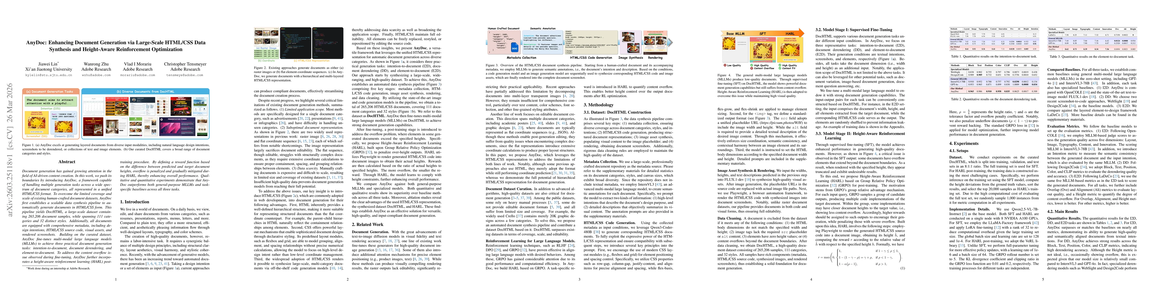 Thumbnail for AnyDoc: Enhancing Document Generation via Large-Scale HTML/CSS Data Synthesis and Height-Aware Reinforcement Optimization
