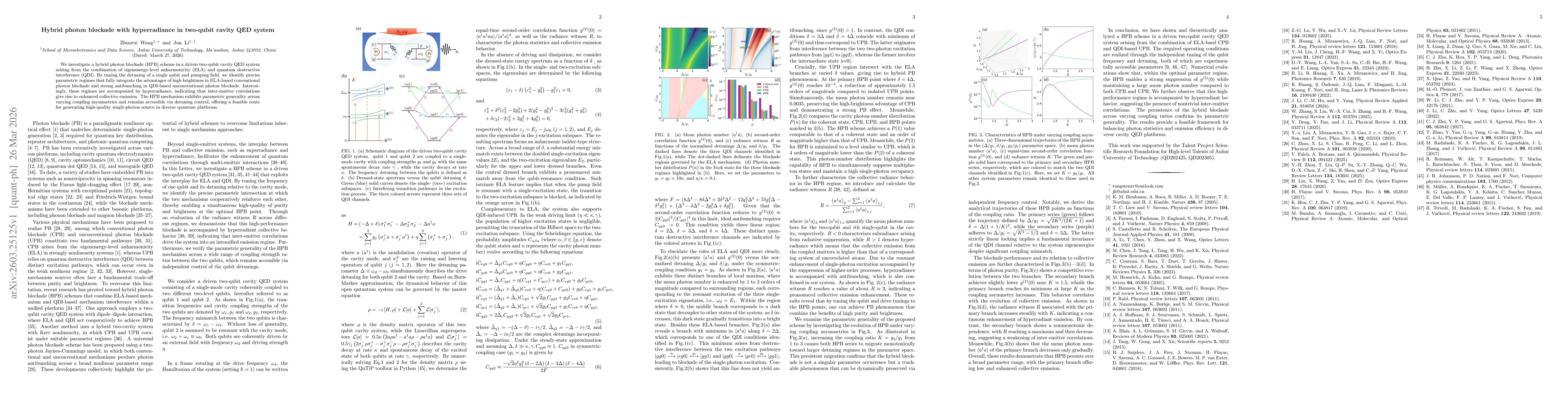 Thumbnail for Hybrid photon blockade with hyperradiance in two-qubit cavity QED system