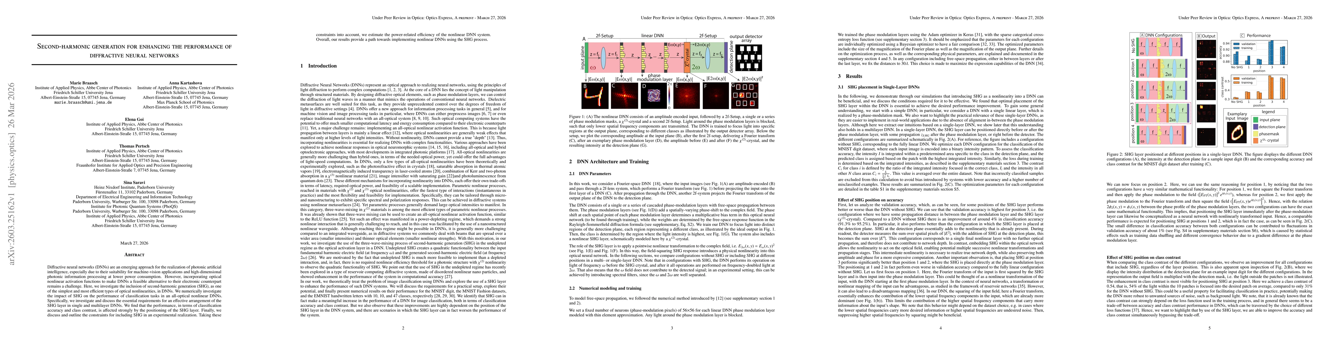 Thumbnail for Second-harmonic generation for enhancing the performance of diffractive neural networks