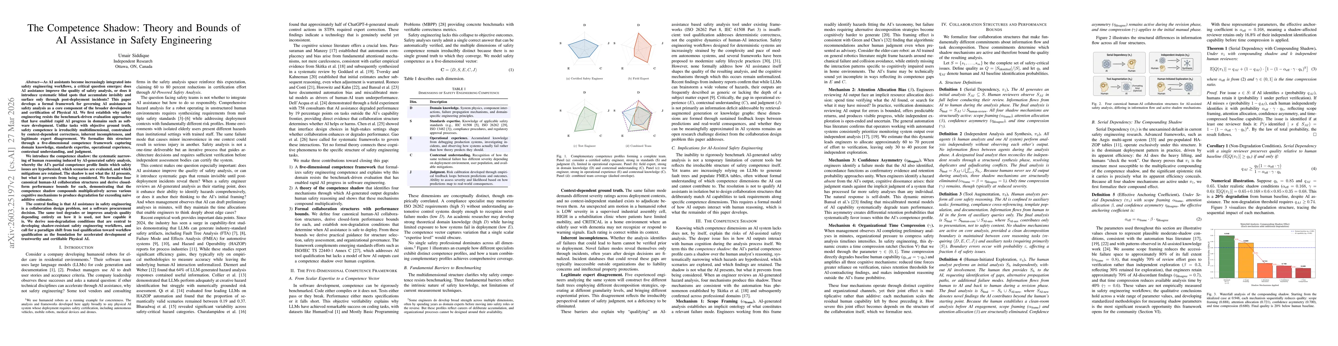 Thumbnail for The Competence Shadow: Theory and Bounds of AI Assistance in Safety Engineering