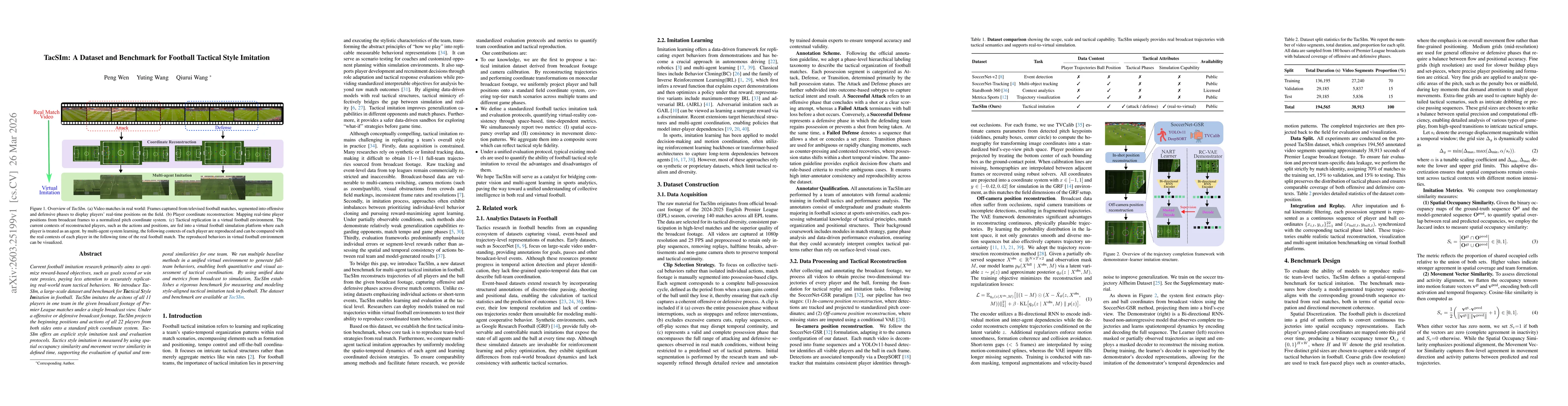 Thumbnail for TacSIm: A Dataset and Benchmark for Football Tactical Style Imitation