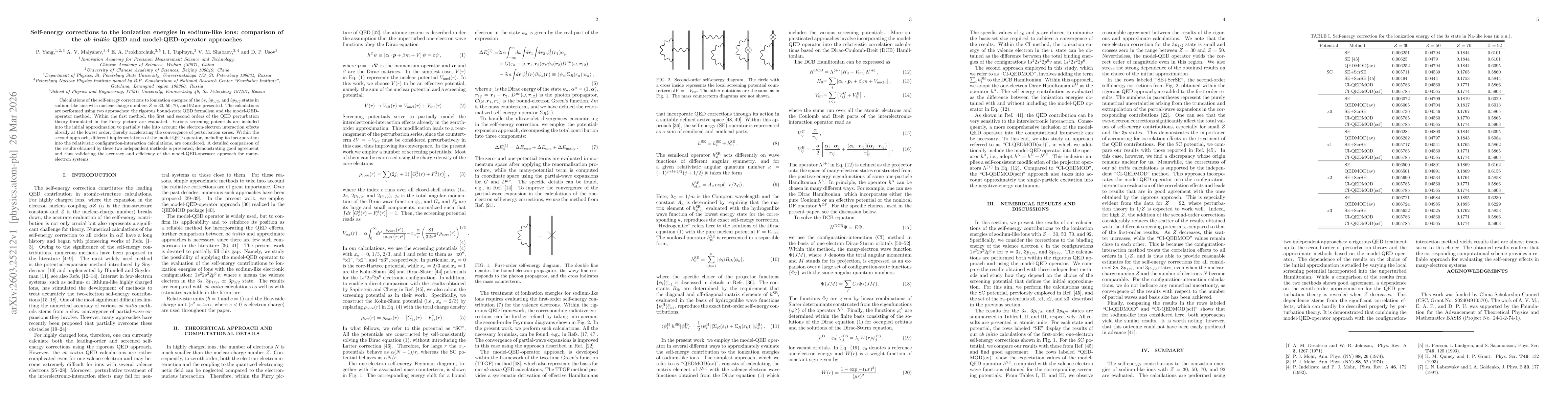 Thumbnail for Self-energy corrections to the ionization energies in sodium-like ions: comparison of the \textit{ab initio} QED and model-QED-operator approaches