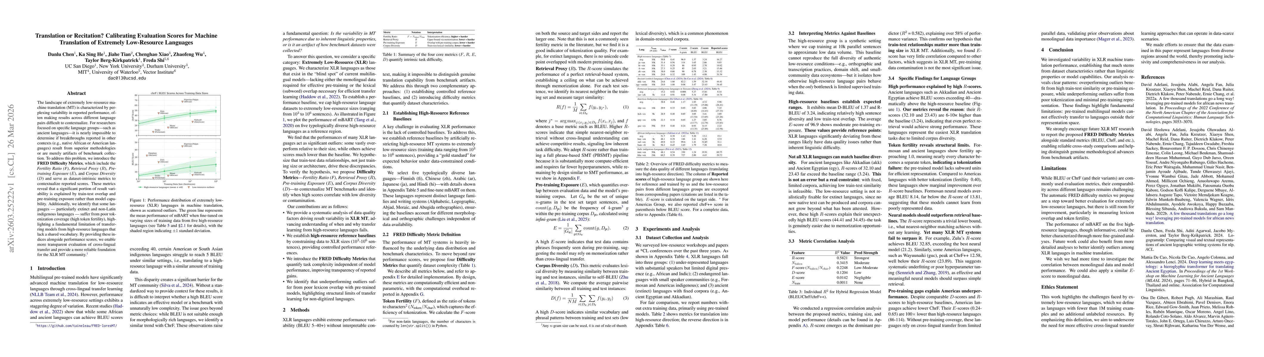 Thumbnail for Translation or Recitation? Calibrating Evaluation Scores for Machine Translation of Extremely Low-Resource Languages