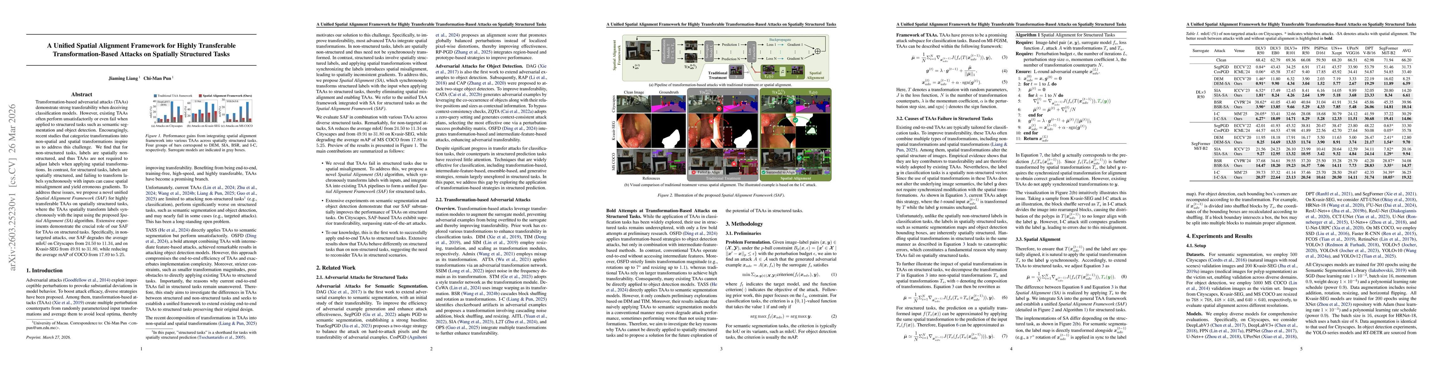 Thumbnail for A Unified Spatial Alignment Framework for Highly Transferable Transformation-Based Attacks on Spatially Structured Tasks
