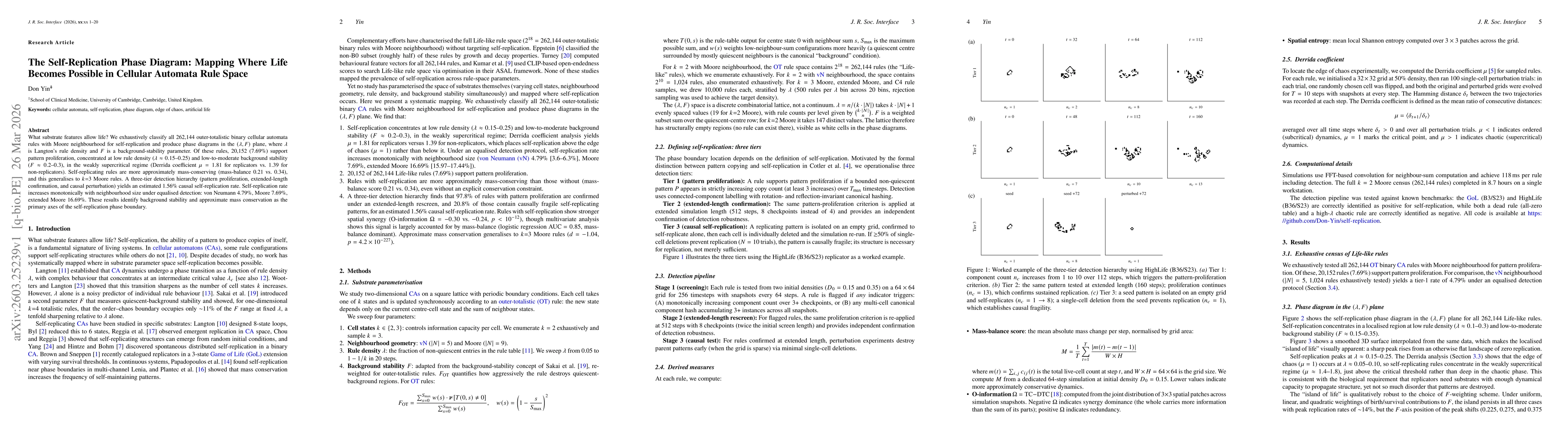 Thumbnail for The Self-Replication Phase Diagram: Mapping Where Life Becomes Possible in Cellular Automata Rule Space