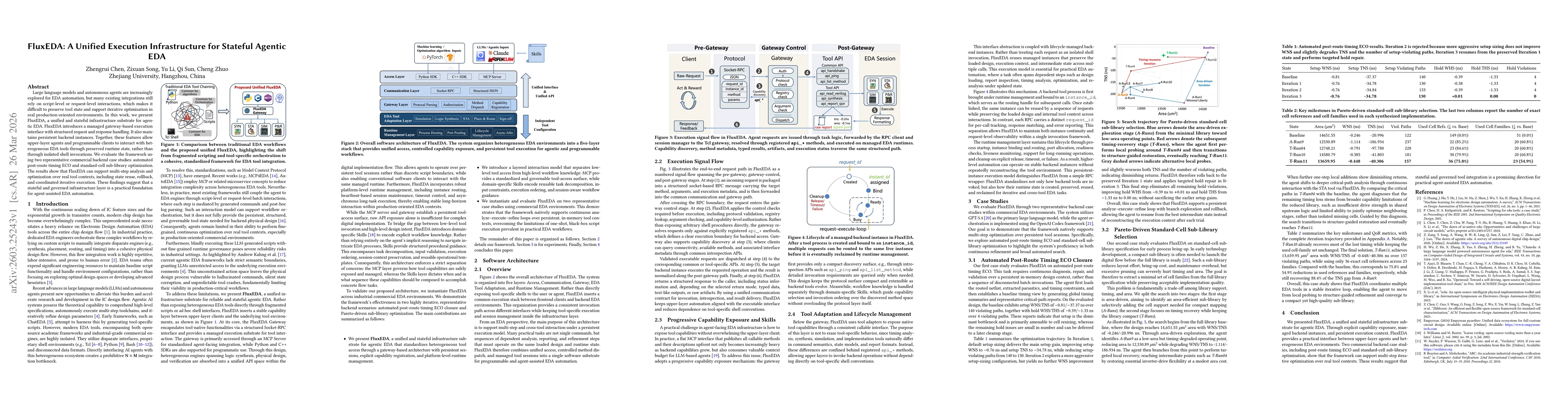 Thumbnail for FluxEDA: A Unified Execution Infrastructure for Stateful Agentic EDA
