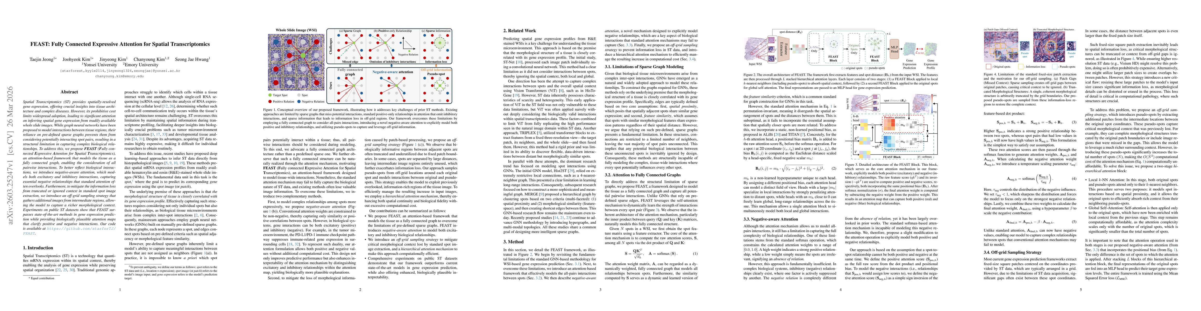 Thumbnail for FEAST: Fully Connected Expressive Attention for Spatial Transcriptomics
