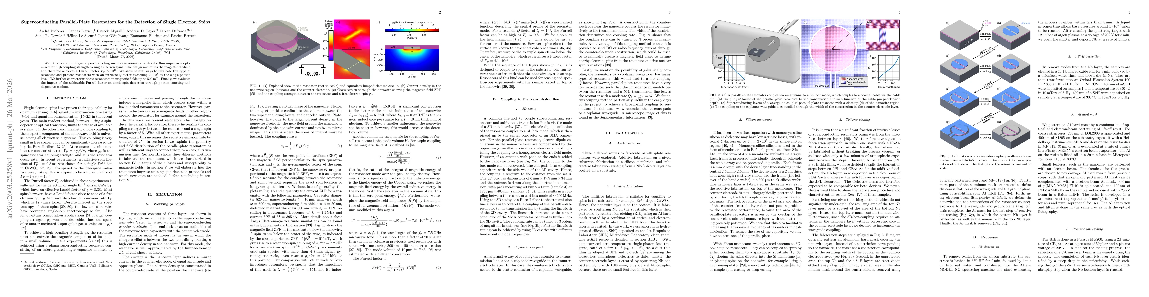 Thumbnail for Superconducting Parallel-Plate Resonators for the Detection of Single Electron Spins
