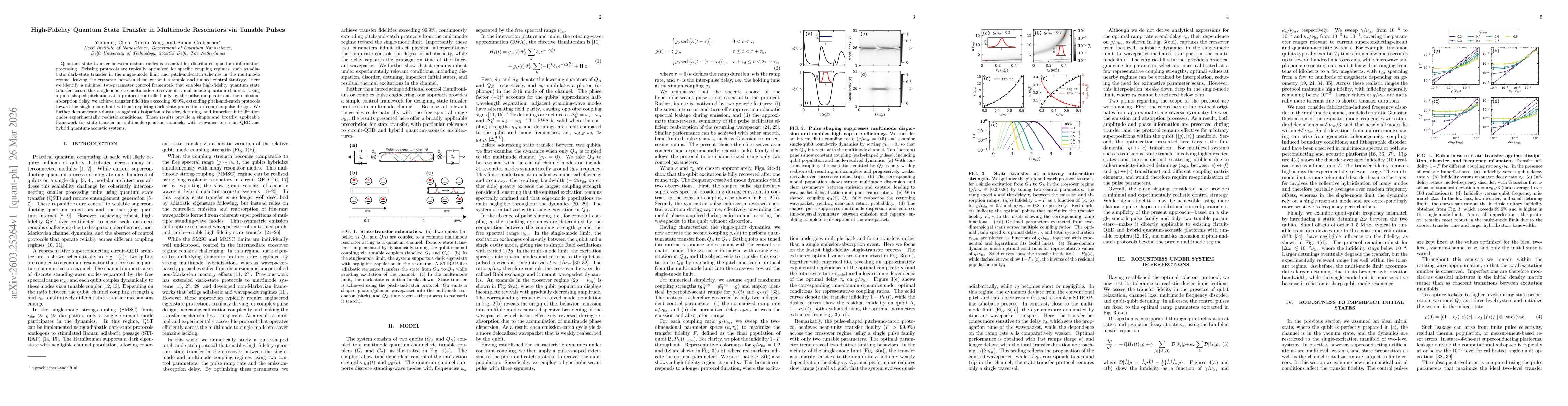 Thumbnail for High-Fidelity Quantum State Transfer in Multimode Resonators via Tunable Pulses
