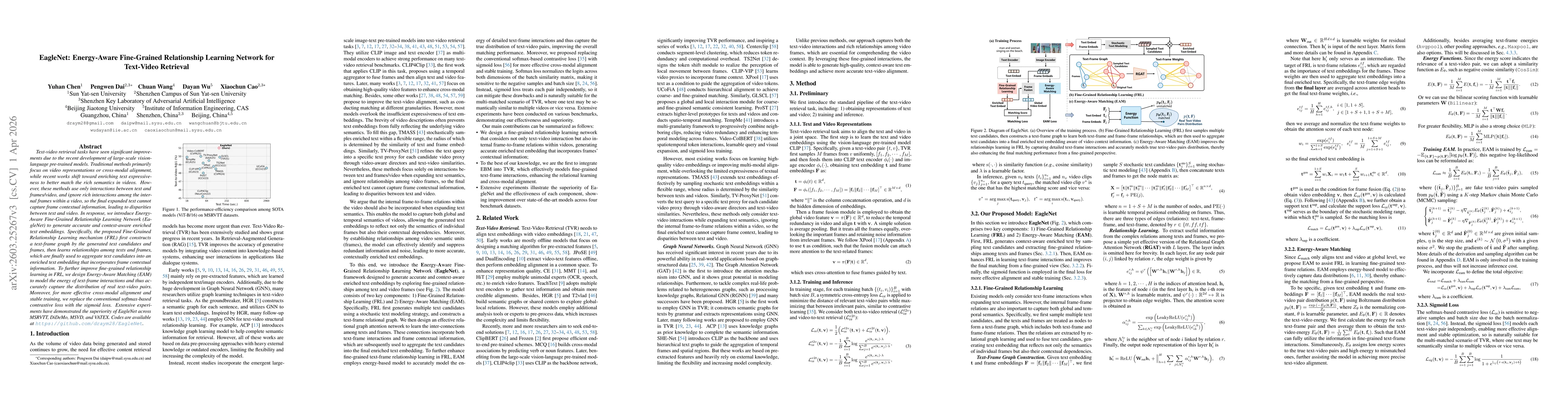 Thumbnail for EagleNet: Energy-Aware Fine-Grained Relationship Learning Network for Text-Video Retrieval