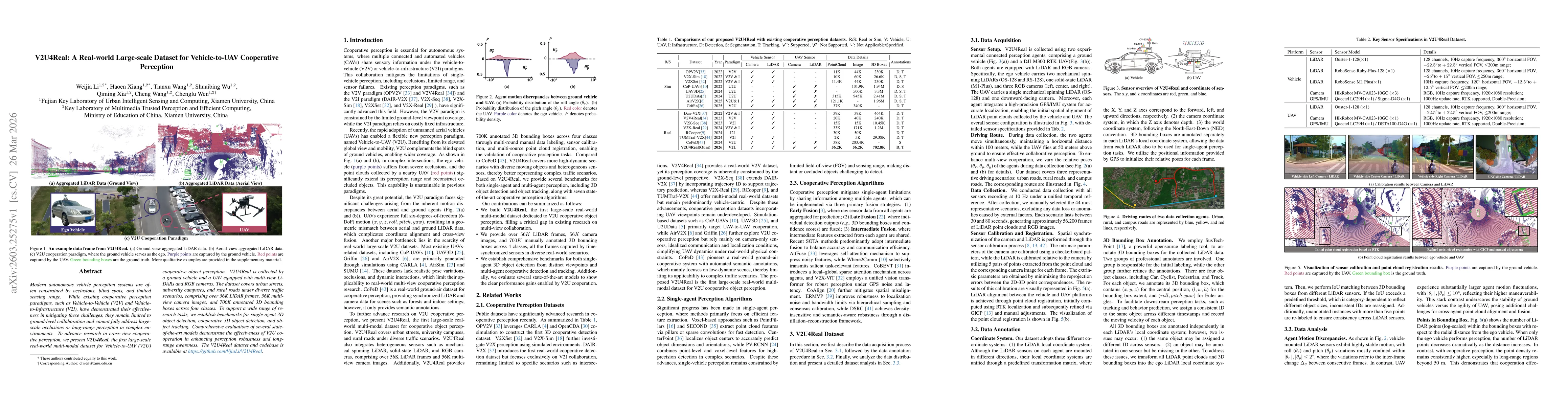 Thumbnail for V2U4Real: A Real-world Large-scale Dataset for Vehicle-to-UAV Cooperative Perception