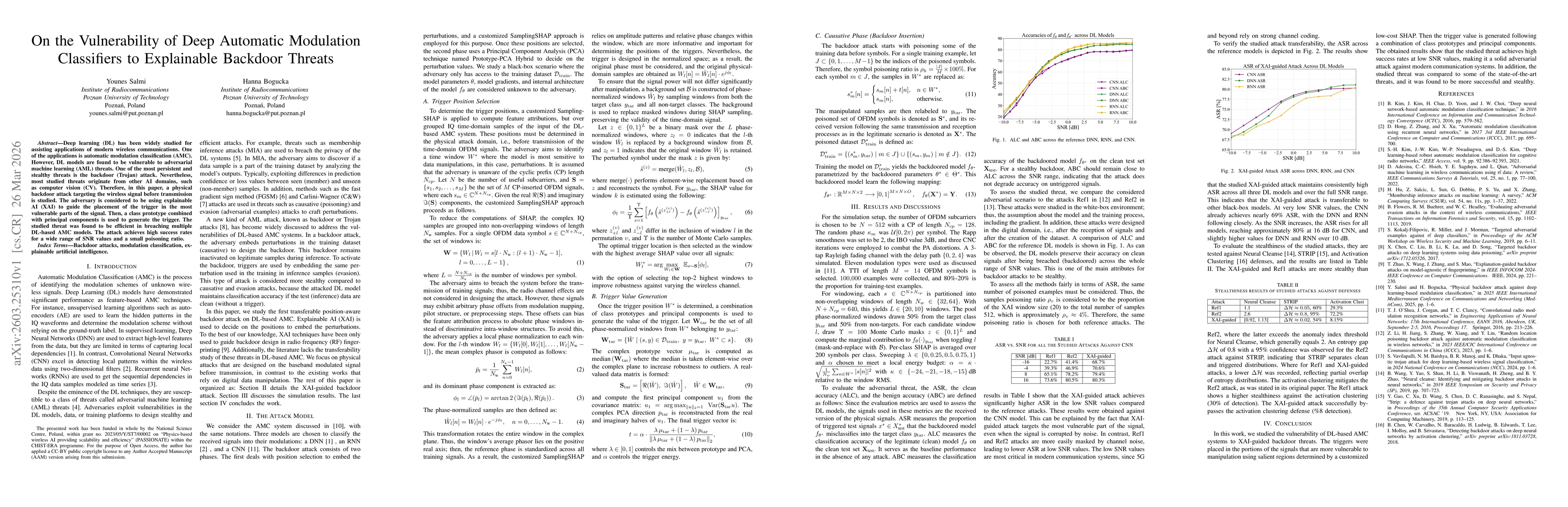 Thumbnail for On the Vulnerability of Deep Automatic Modulation Classifiers to Explainable Backdoor Threats