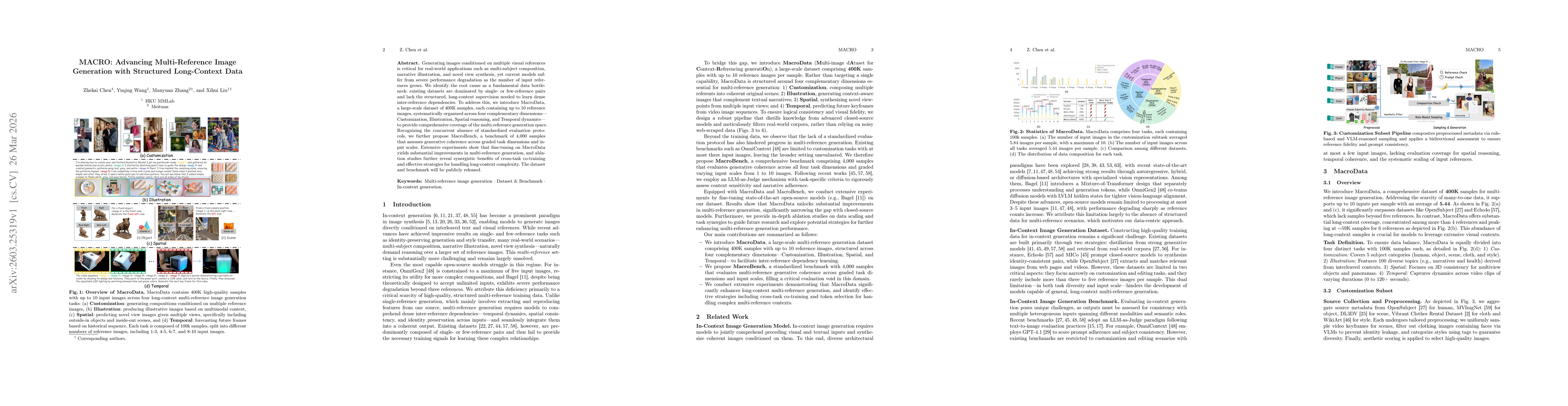 Thumbnail for MACRO: Advancing Multi-Reference Image Generation with Structured Long-Context Data