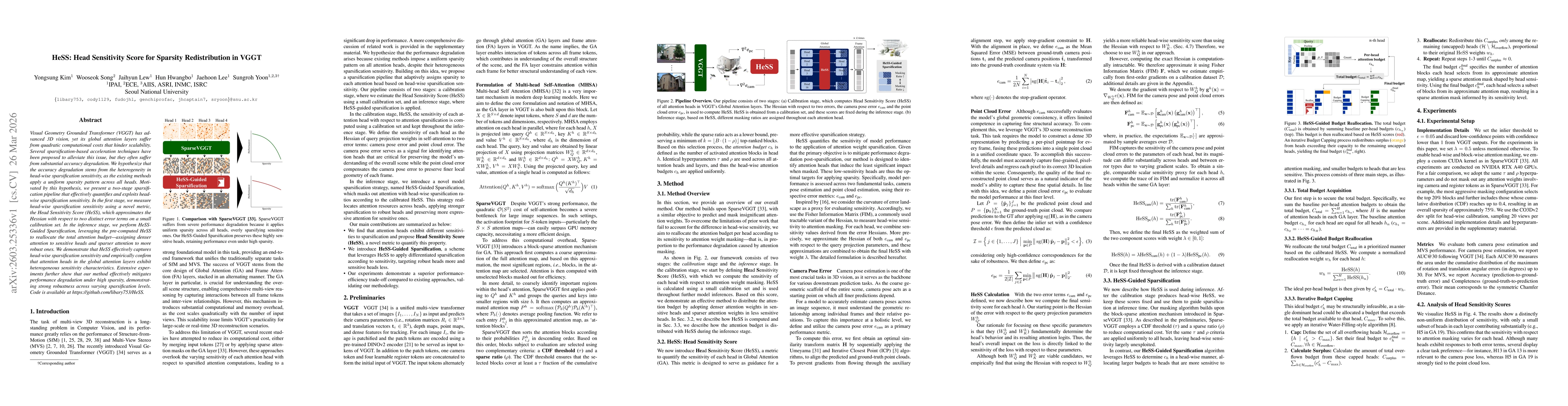 Thumbnail for HeSS: Head Sensitivity Score for Sparsity Redistribution in VGGT
