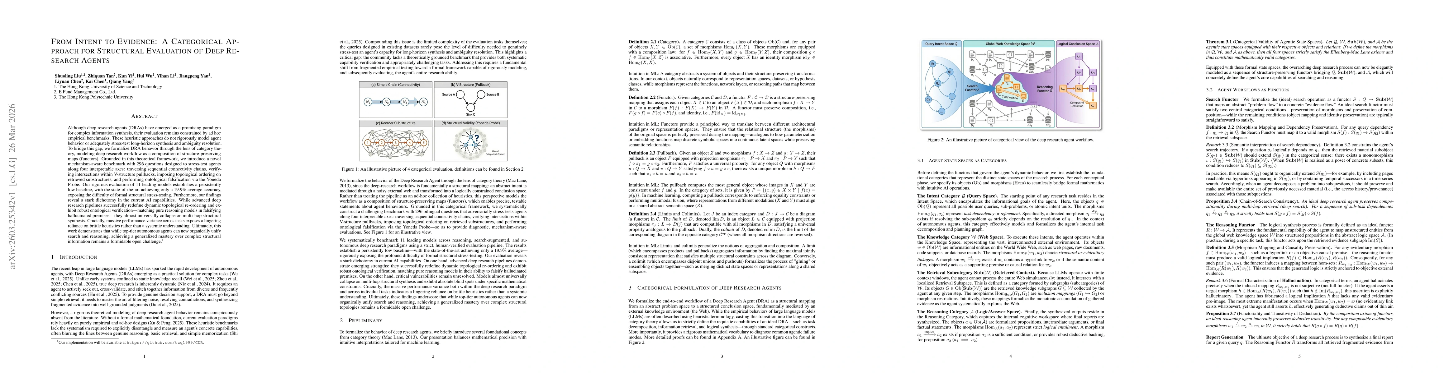 Thumbnail for From Intent to Evidence: A Categorical Approach for Structural Evaluation of Deep Research Agents