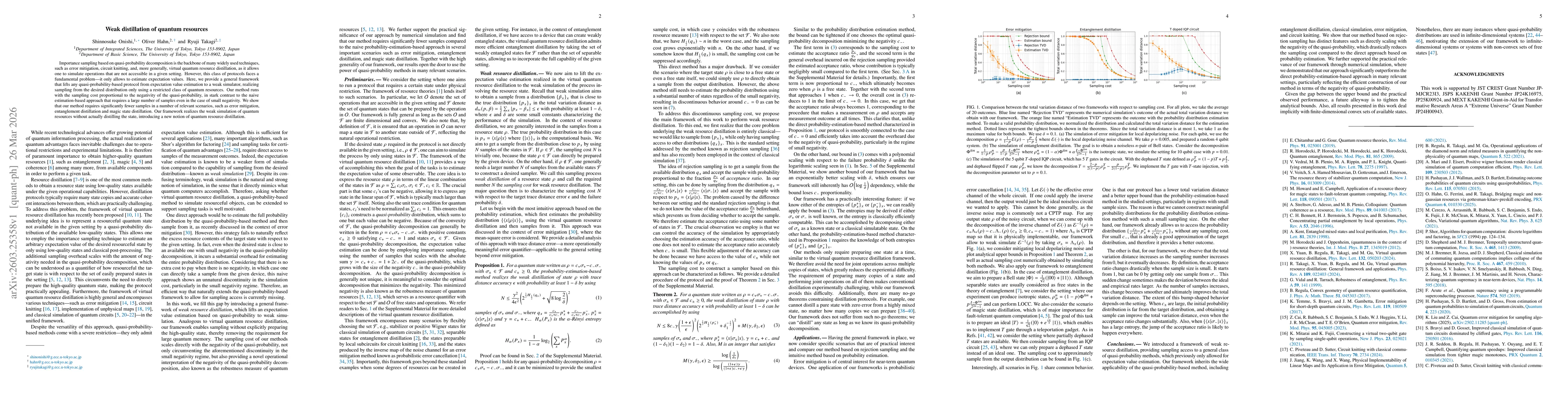 Thumbnail for Weak distillation of quantum resources