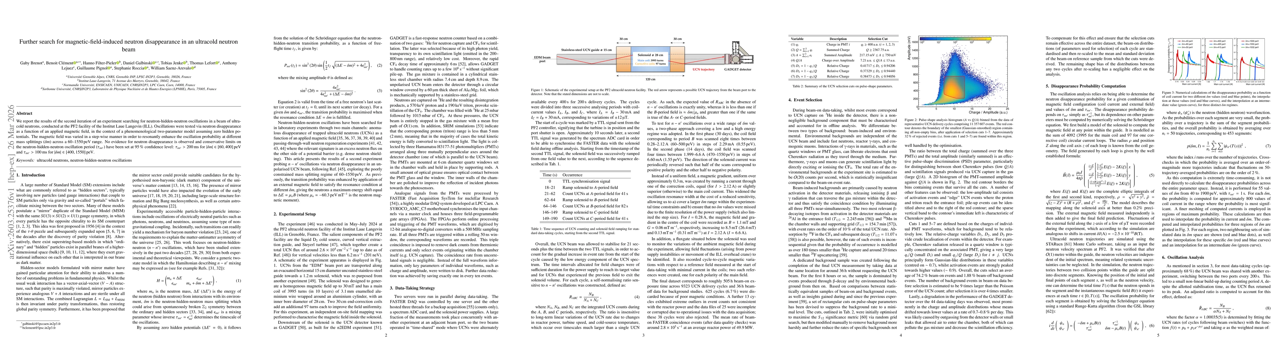 Thumbnail for Further search for magnetic-field-induced neutron disappearance in an ultracold neutron beam