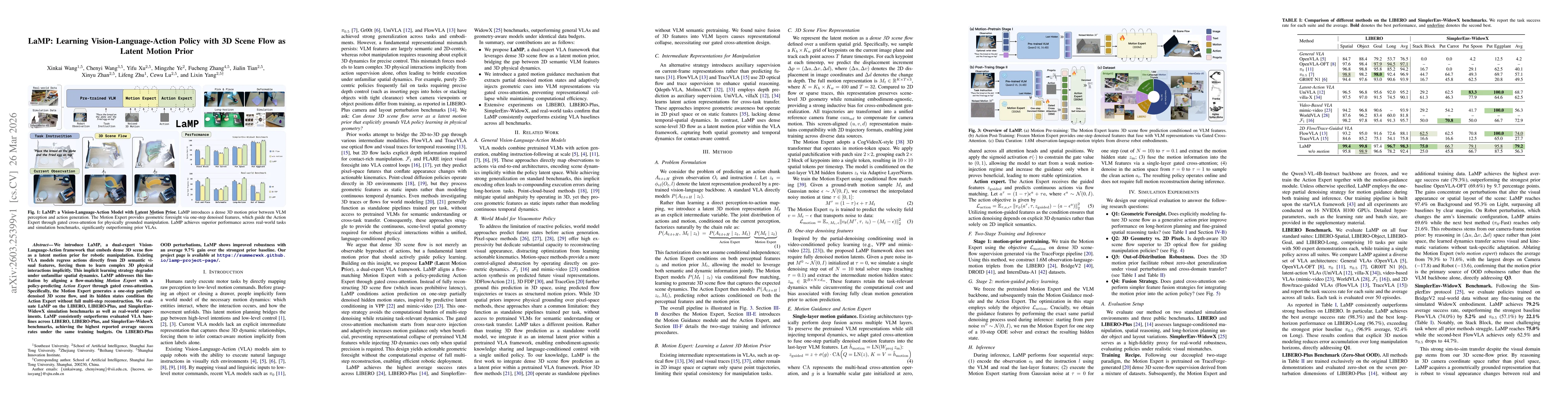 Thumbnail for LaMP: Learning Vision-Language-Action Policies with 3D Scene Flow as Latent Motion Prior