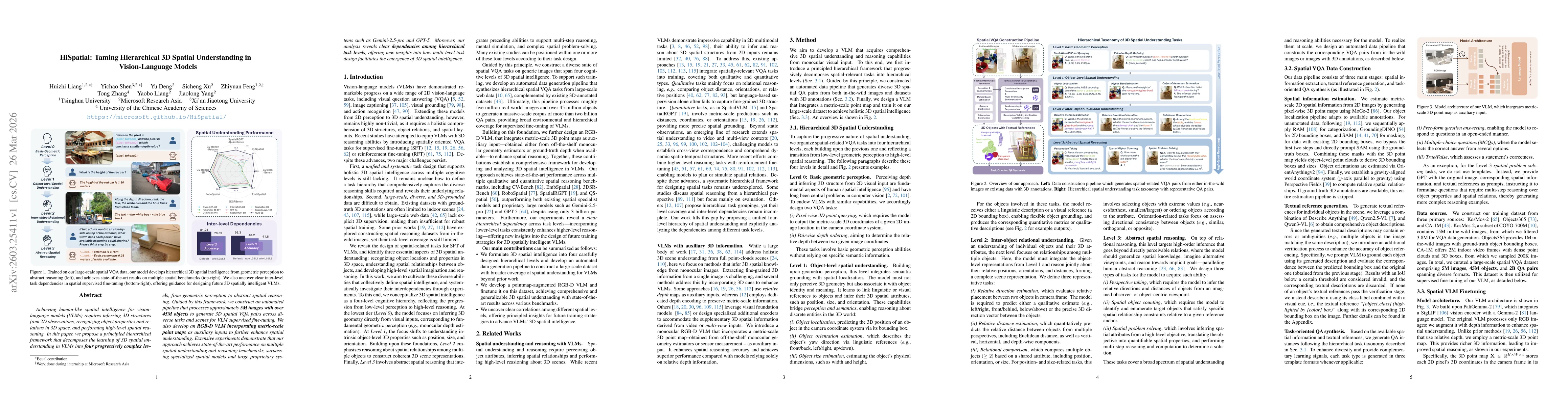 Thumbnail for HiSpatial: Taming Hierarchical 3D Spatial Understanding in Vision-Language Models