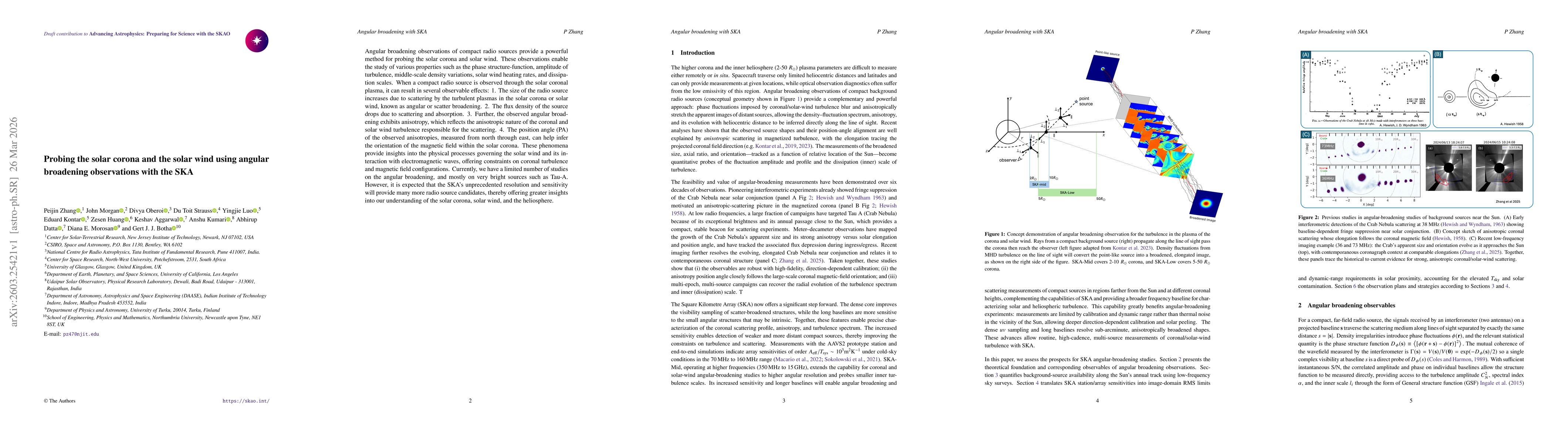 Thumbnail for Probing the Solar Corona and the Solar Wind Using Angular Broadening Observations with the SKA