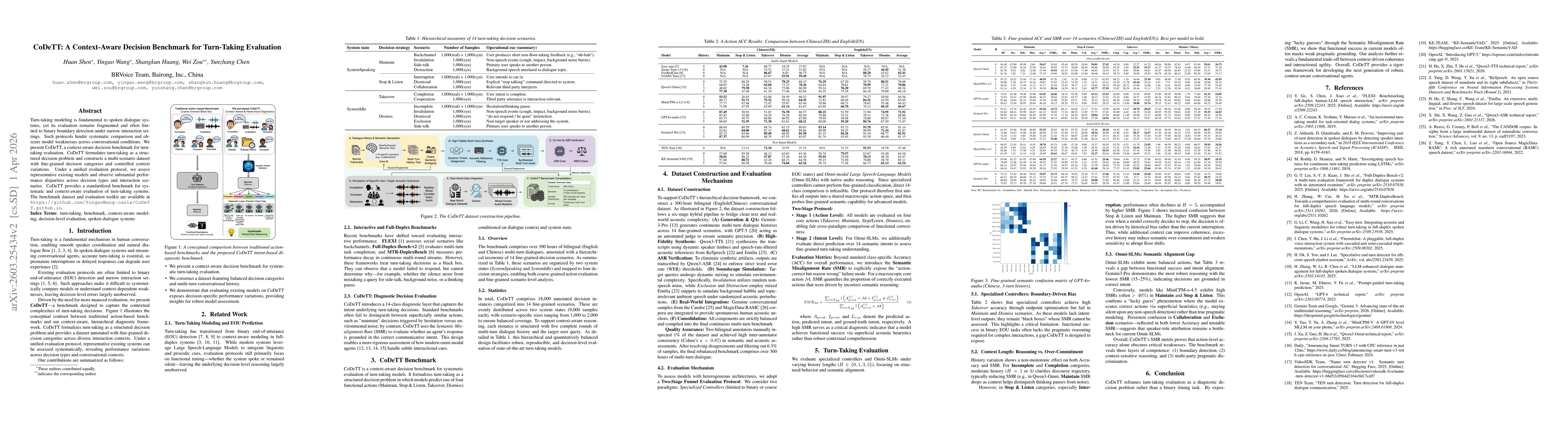 Thumbnail for CoDeTT: A Context-Aware Decision Benchmark for Turn-Taking Evaluation