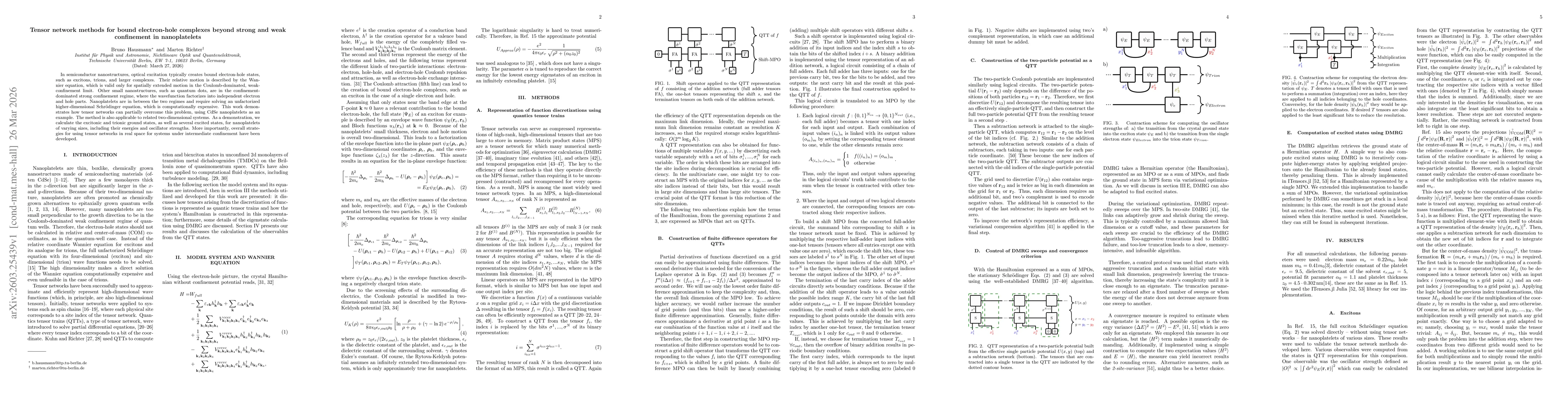 Thumbnail for Tensor network methods for bound electron-hole complexes beyond strong and weak confinement in nanoplatelets