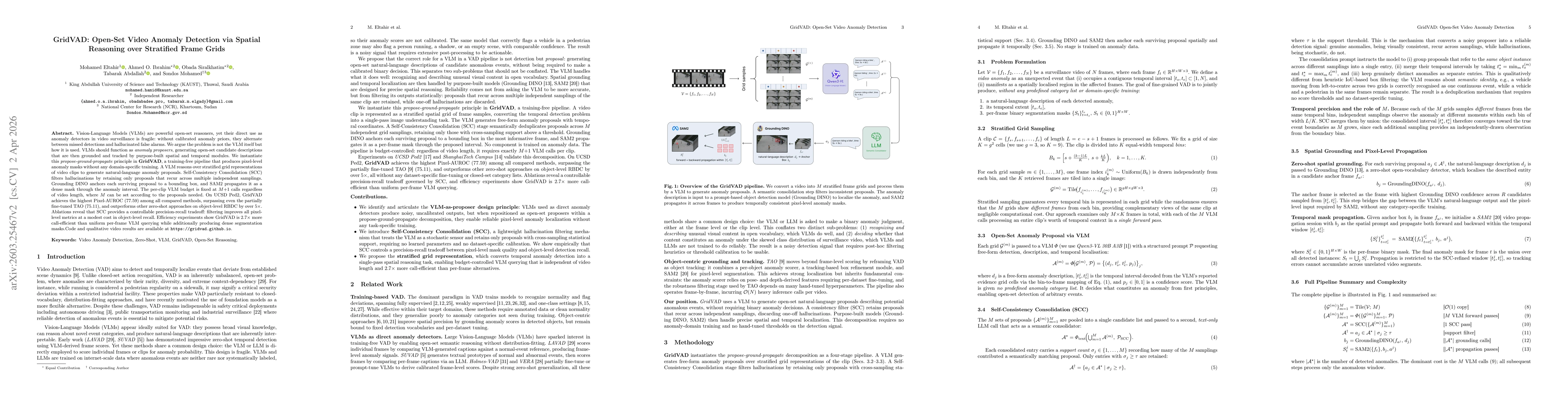 Thumbnail for GridVAD: Open-Set Video Anomaly Detection via Spatial Reasoning over Stratified Frame Grids