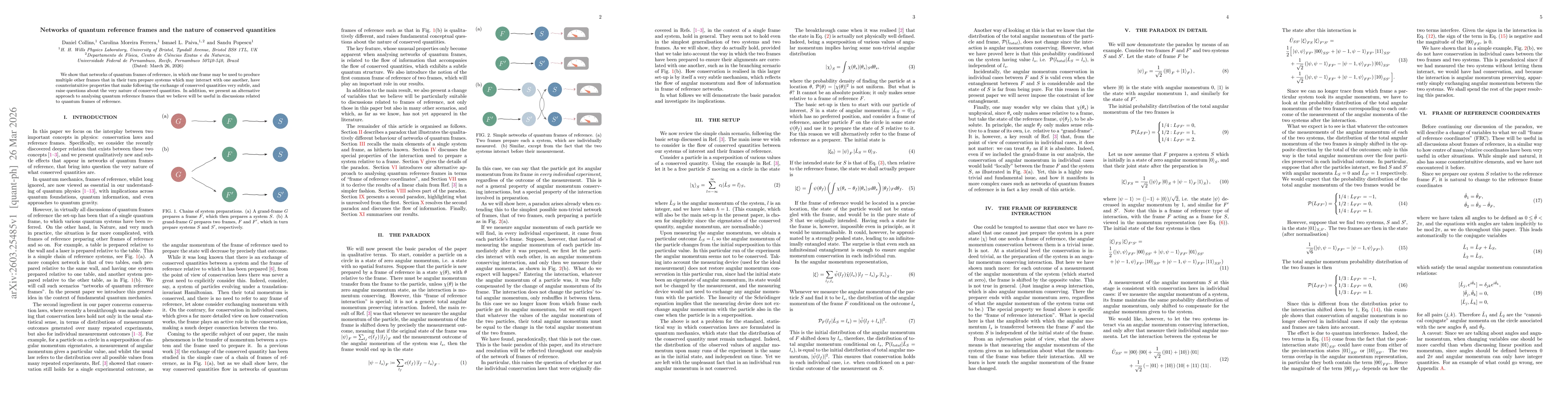 Thumbnail for Networks of quantum reference frames and the nature of conserved quantities