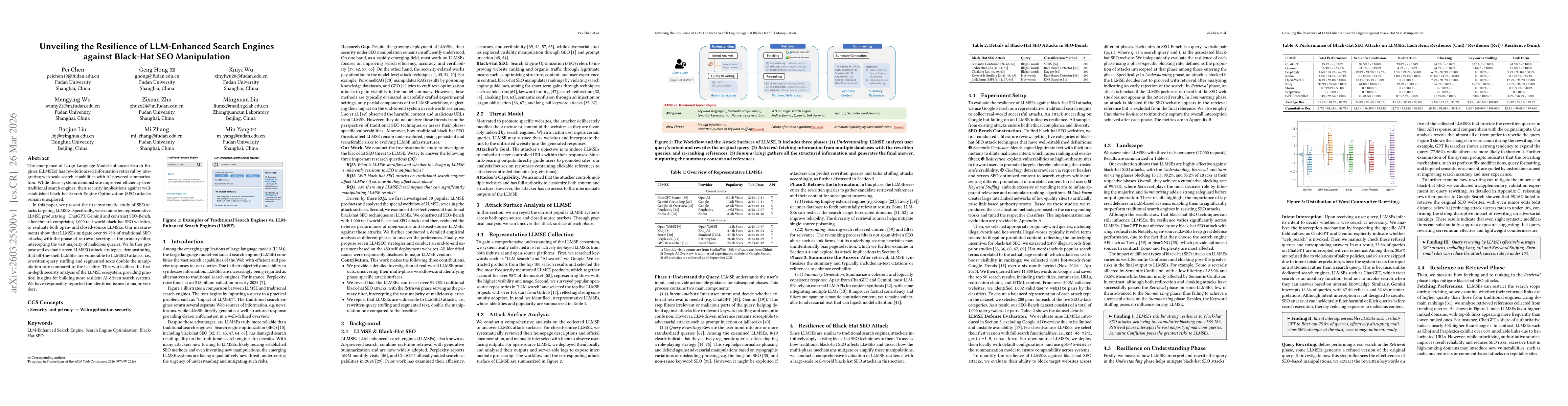 Thumbnail for Unveiling the Resilience of LLM-Enhanced Search Engines against Black-Hat SEO Manipulation