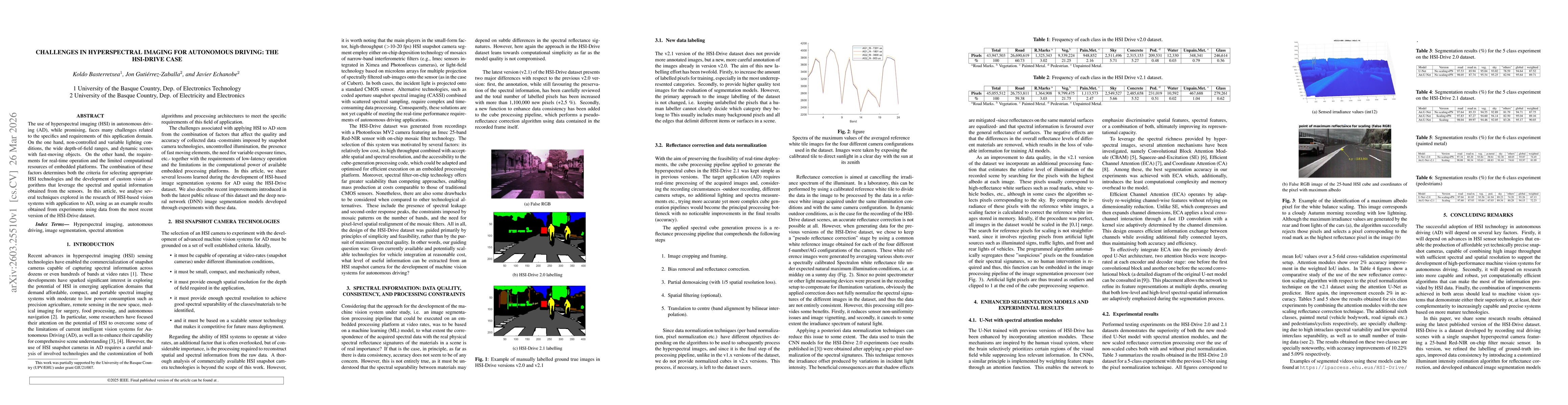 Thumbnail for Challenges in Hyperspectral Imaging for Autonomous Driving: The HSI-Drive Case