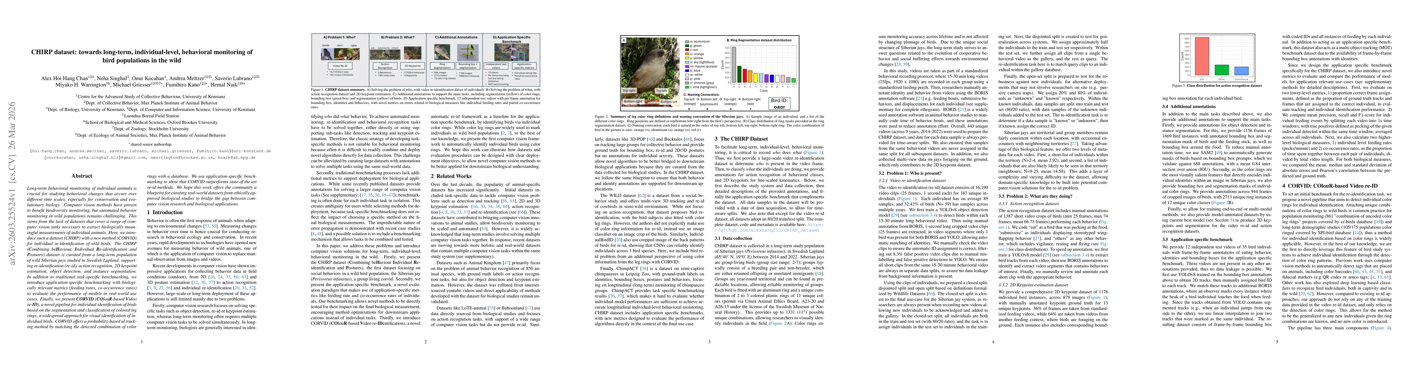 Thumbnail for CHIRP dataset: towards long-term, individual-level, behavioral monitoring of bird populations in the wild
