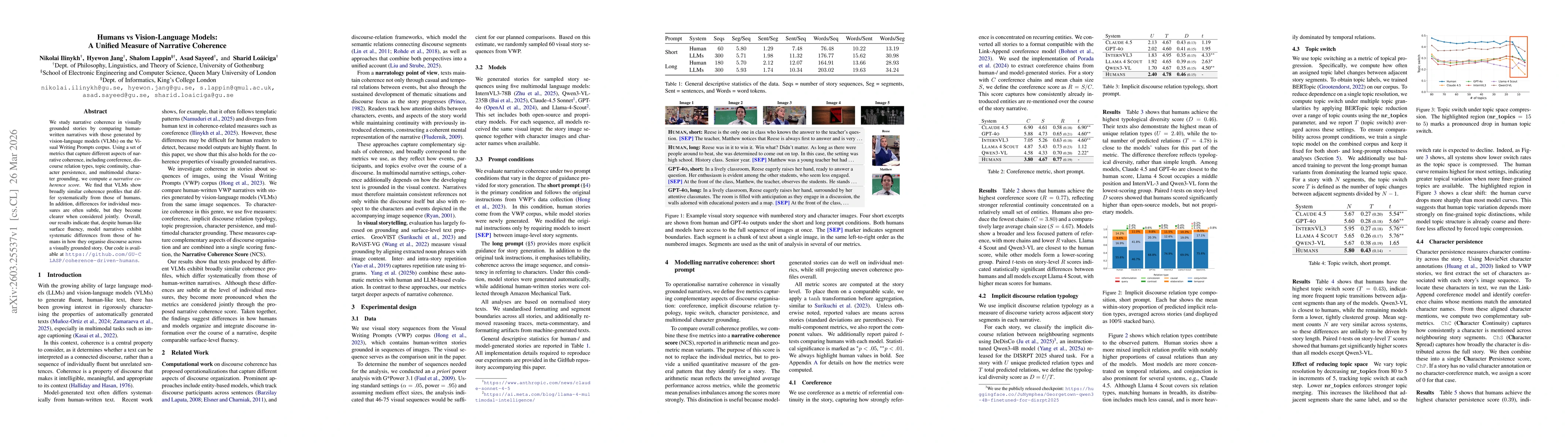 Thumbnail for Humans vs Vision-Language Models: A Unified Measure of Narrative Coherence