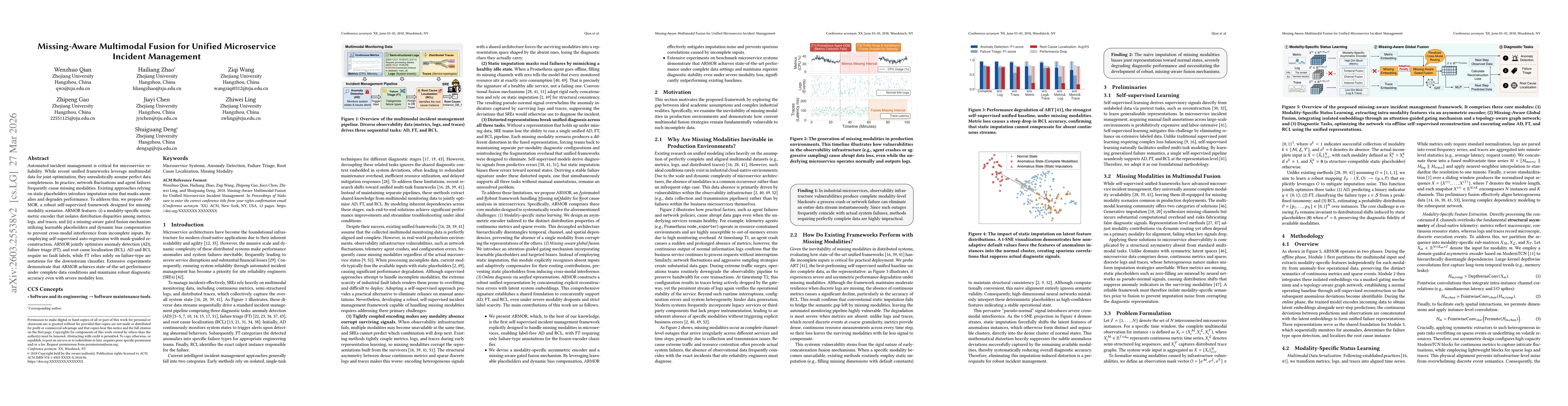 Thumbnail for Missing-Aware Multimodal Fusion for Unified Microservice Incident Management