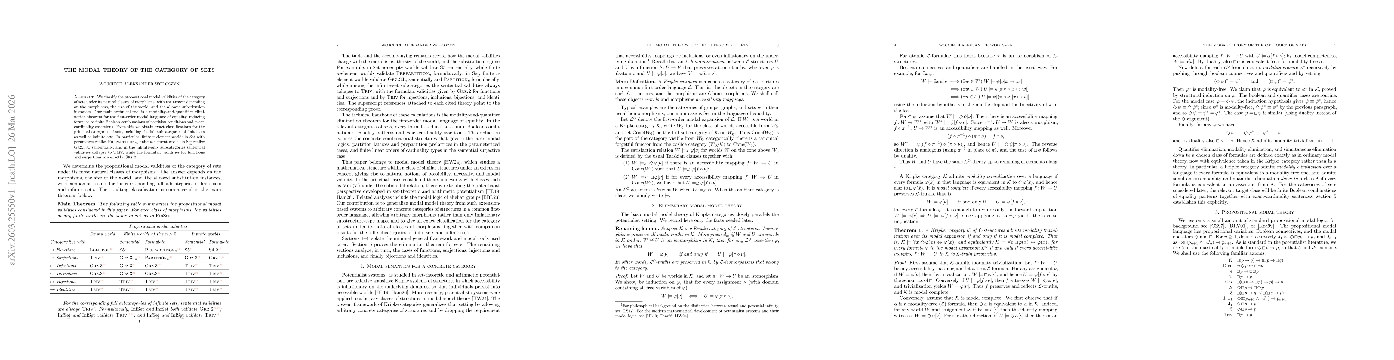 Thumbnail for The modal theory of the category of sets