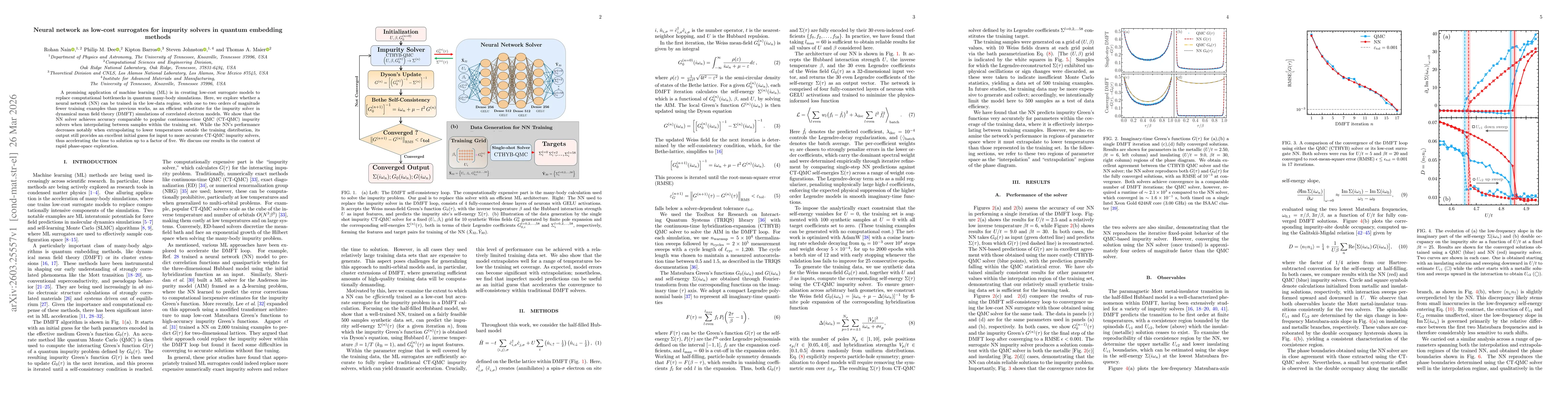 Thumbnail for Neural network as low-cost surrogates for impurity solvers in quantum embedding methods