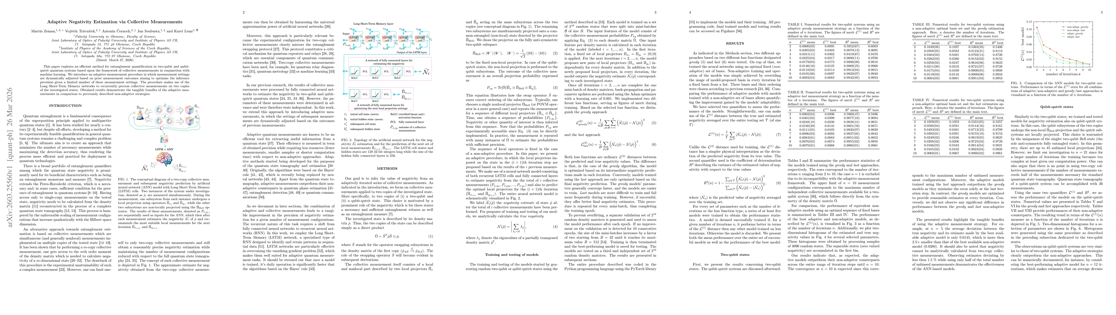 Thumbnail for Adaptive Negativity Estimation via Collective Measurements