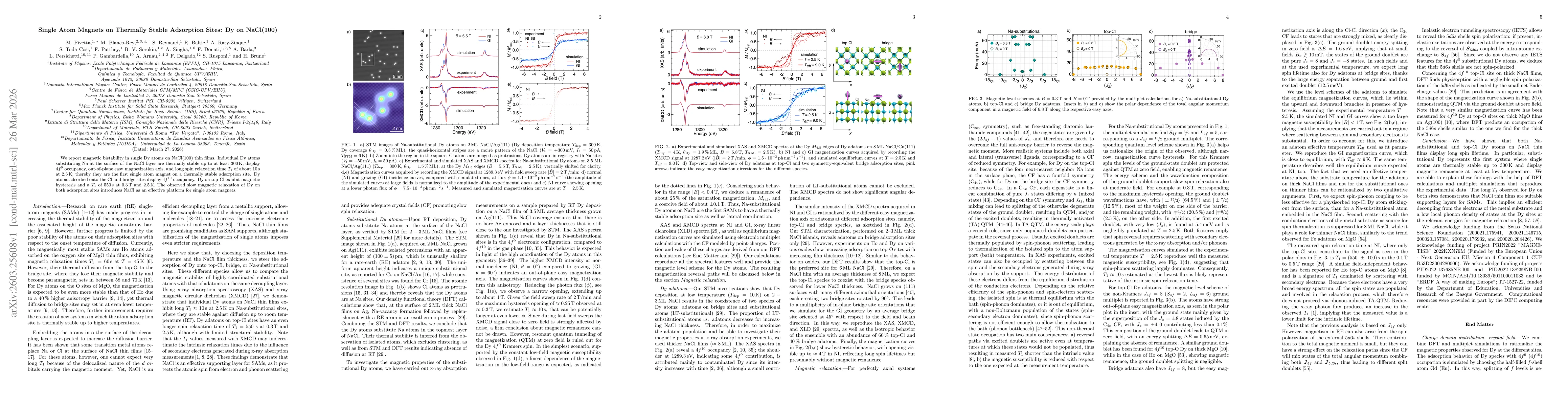 Thumbnail for Single Atom Magnets on Thermally Stable Adsorption Sites: Dy on NaCl(100)