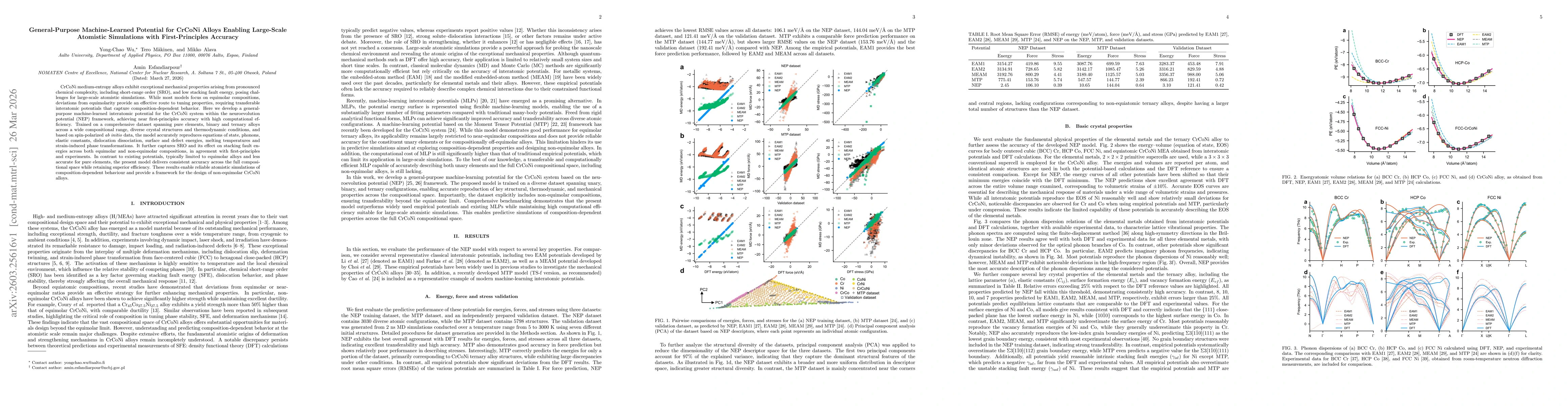 Thumbnail for General-Purpose Machine-Learned Potential for CrCoNi Alloys Enabling Large-Scale Atomistic Simulations with First-Principles Accuracy