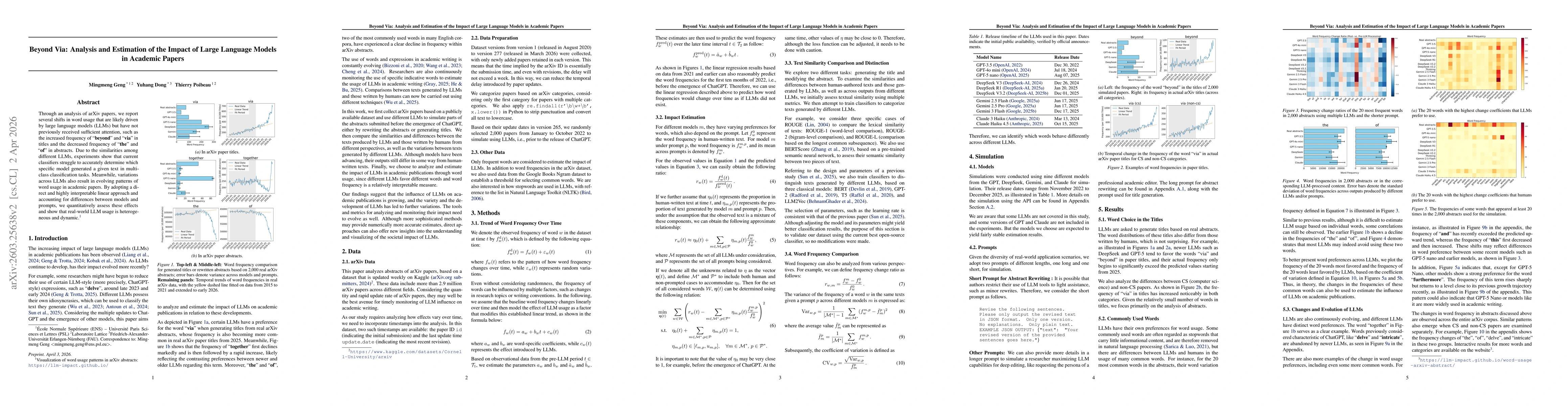 Thumbnail for Beyond Via: Analysis and Estimation of the Impact of Large Language Models in Academic Papers