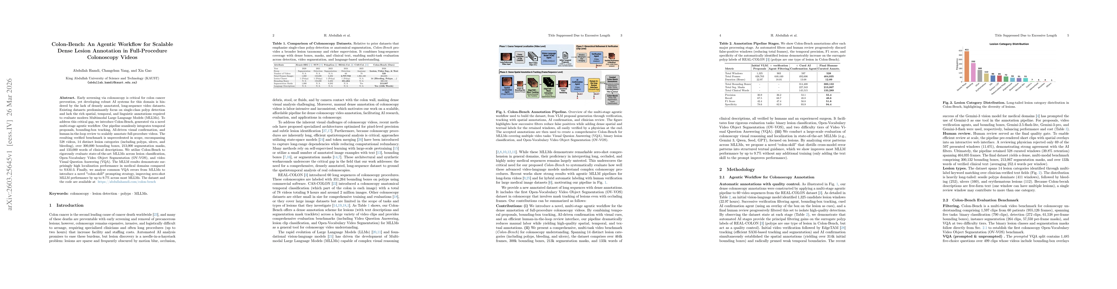 Thumbnail for Colon-Bench: An Agentic Workflow for Scalable Dense Lesion Annotation in Full-Procedure Colonoscopy Videos