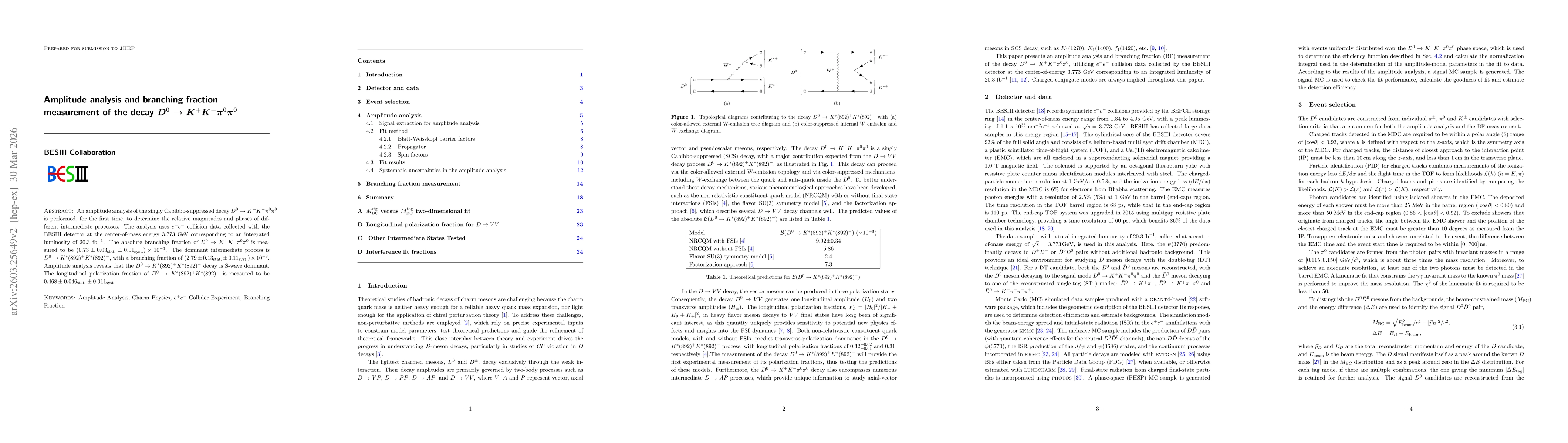 Thumbnail for Amplitude analysis and branching fraction measurement of the decay $D^0 \to K^+K^-π^0π^0$