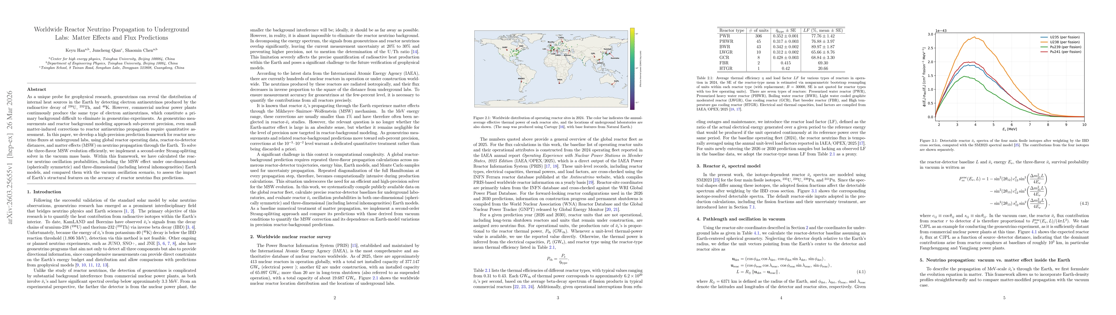 Thumbnail for Worldwide Reactor Neutrino Propagation to Underground Labs: Matter Effects and Flux Predictions