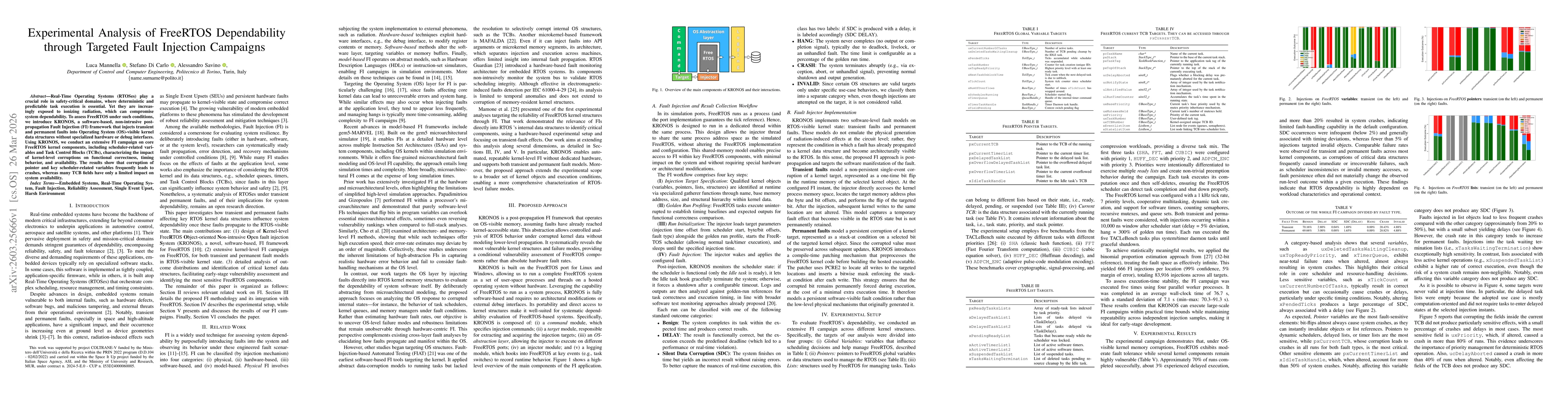 Thumbnail for Experimental Analysis of FreeRTOS Dependability through Targeted Fault Injection Campaigns