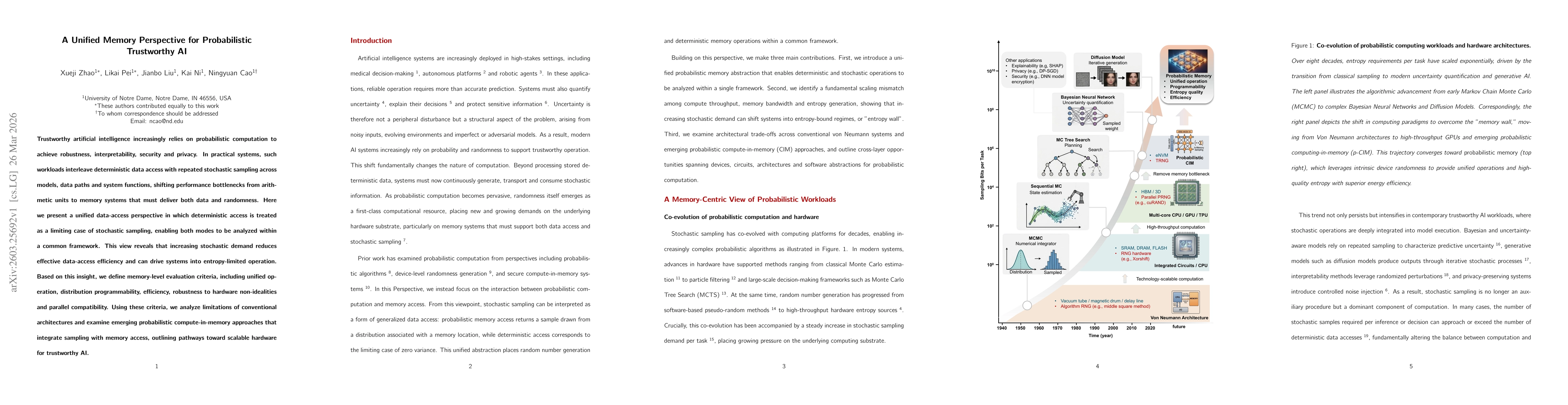 Thumbnail for A Unified Memory Perspective for Probabilistic Trustworthy AI