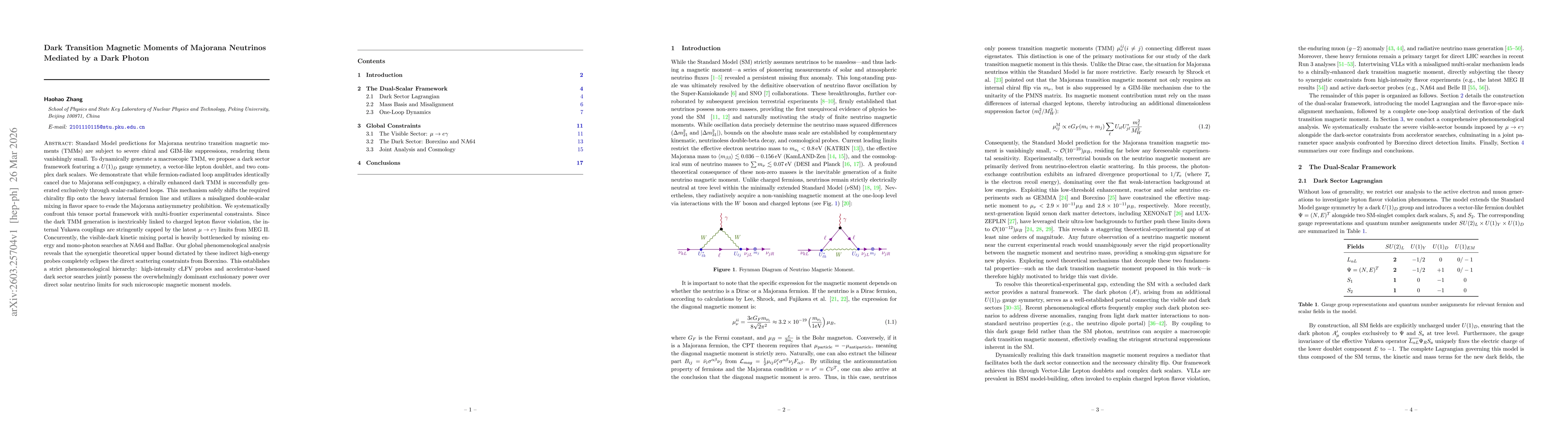 Thumbnail for Dark Transition Magnetic Moments of Majorana Neutrinos Mediated by a Dark Photon